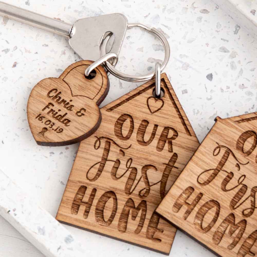 Close up shot of the padlock and first home keyring attached to a key overlapped by the second keyring